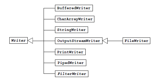 Pasted image 20241202172450.png